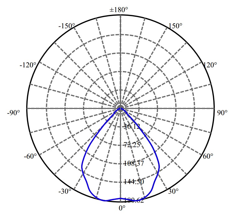 Nata Lighting Company Limited - SEOUL CLU700 1567-E